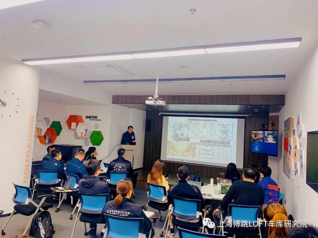 东城【上海博普】董事长初光先生受邀前往世茂集团进行“Loft车库专题会”授课演讲